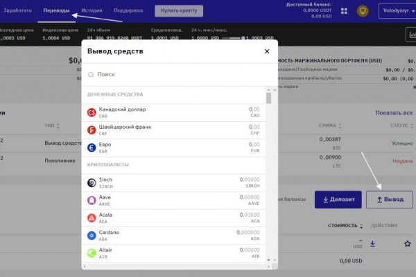 Кракен маркет